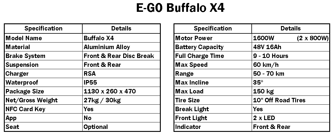 E-GO Buffalo – Heavy-Duty All-Terrain Electric Scooter